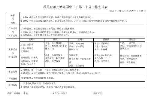 幼儿园中班第二十周周计划