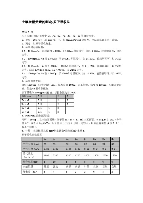 土壤微量元素的测定