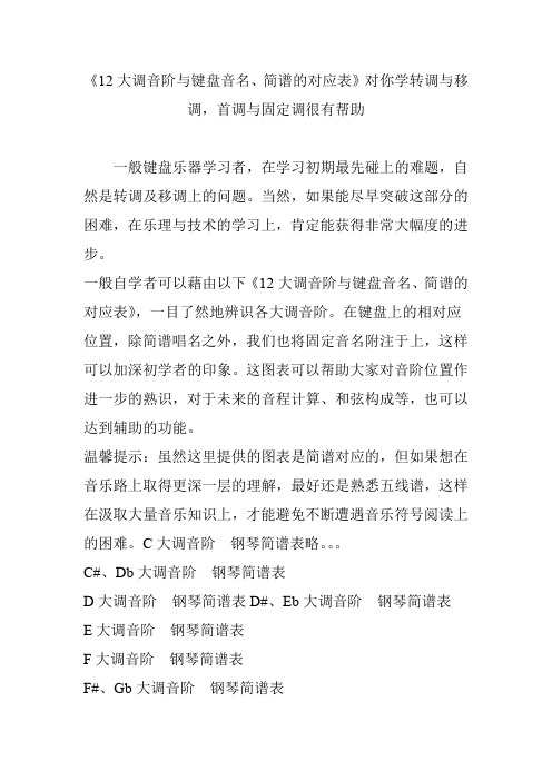 《12大调音阶与键盘音名、简谱的对应表》对你学转调与移调,首调与固定调很有帮助