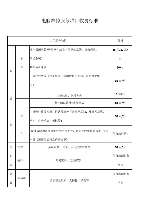 电脑维修服务项目收费标准