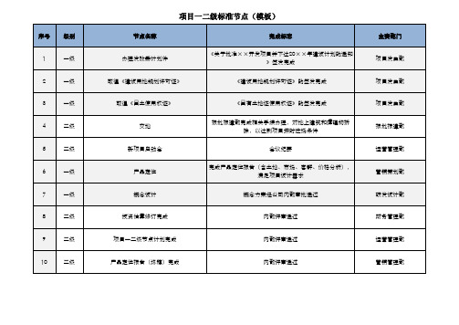 项目一二级标准节点(模板)