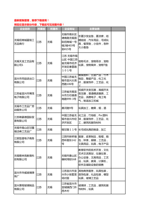 江苏省无锡工艺品玩具工商公司商厂家企业名录名单联系方式大全83家