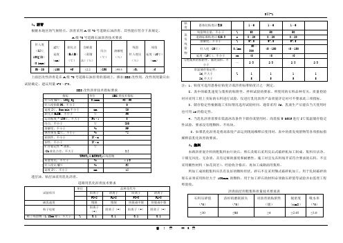 70号沥青