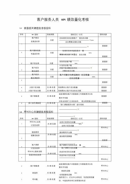 客户服务人员KPI绩效量化考核