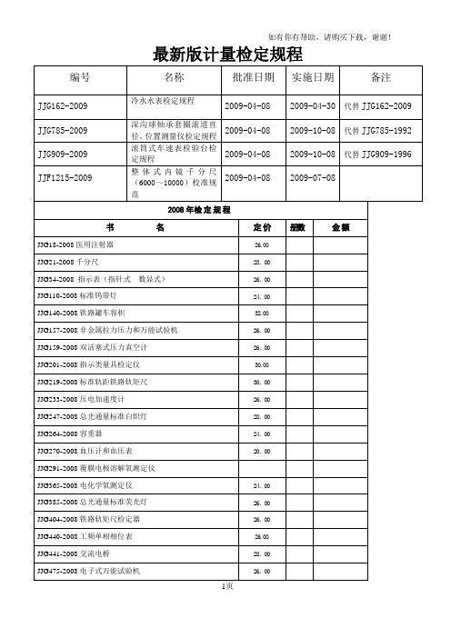 最新版计量检定规程