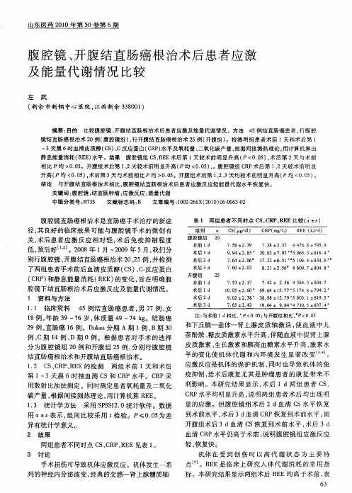 腹腔镜、开腹结直肠癌根治术后患者应激及能量代谢情况比较