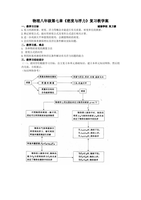 物理八年级第七章《密度与浮力》复习教学案-沪科版