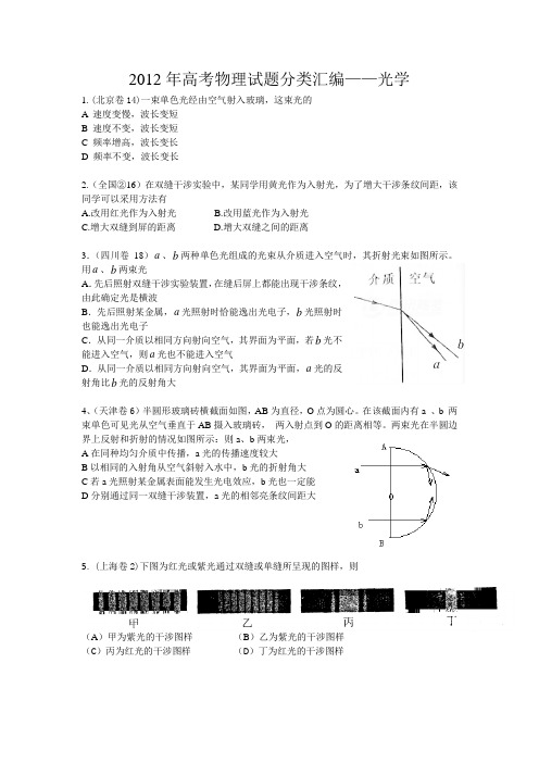 2012年高考物理试题分类汇编--光学