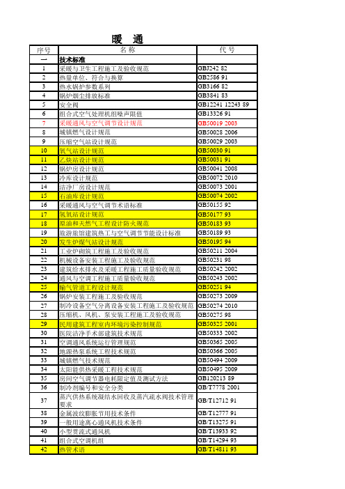 暖通规范及图集