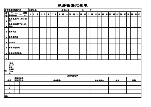 机房日检查记录表