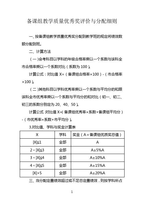 备课组教学质量优秀奖评价与分配细则