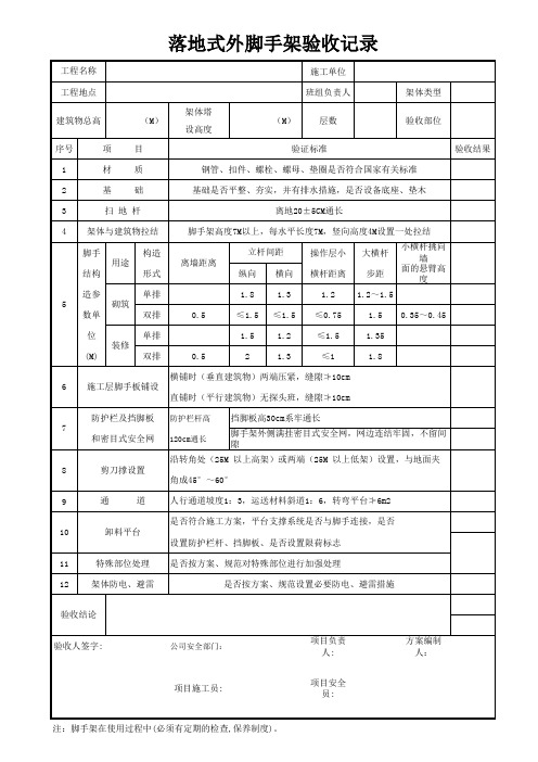 施工安全检查记录用表 ：落地式外脚手架验收记录