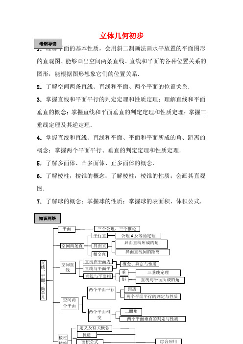 2011高考数学一轮复习精讲精练系列 立体几何教案(上册)