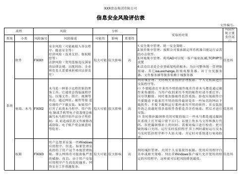 信息安全风险评估表