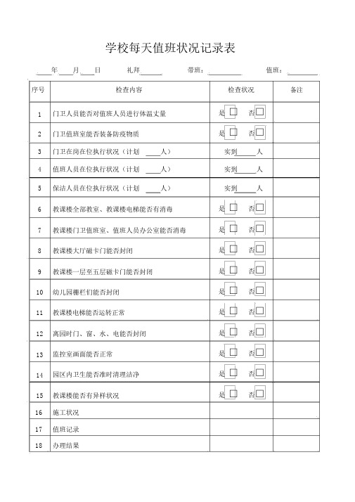 学校值班值守记录表