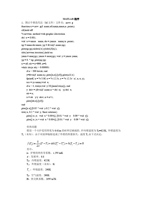 MATLAB程序(牛顿法及线形方程组)