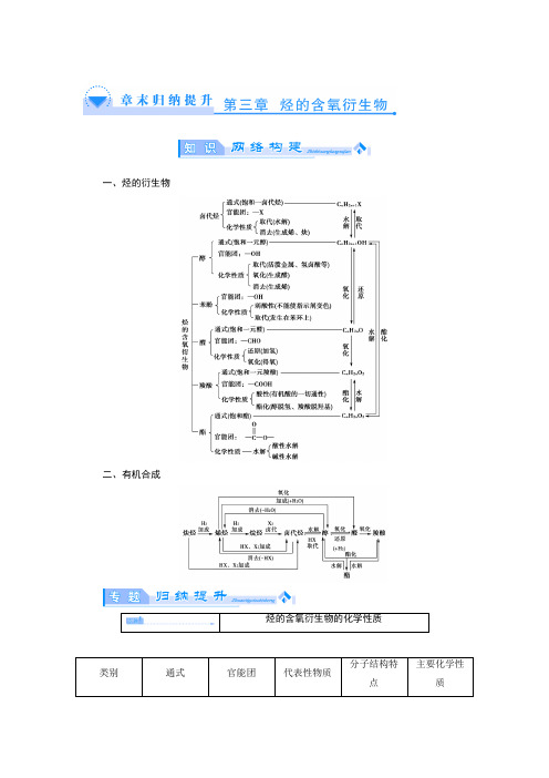 学年高二化学选修五教案：章末归纳提升 第3章 烃的含氧衍生物