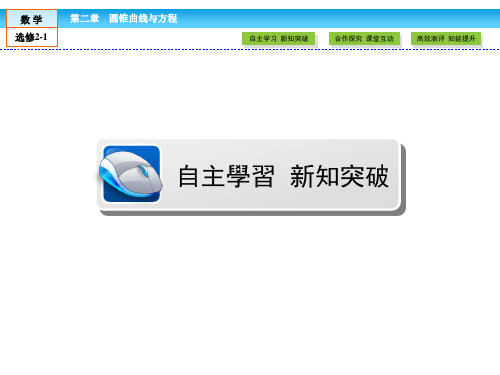 人教版高中数学课件- 圆锥曲线与方程