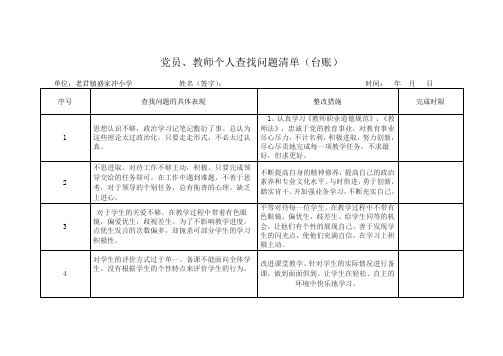 2019形式主义官僚主义问题排查清单