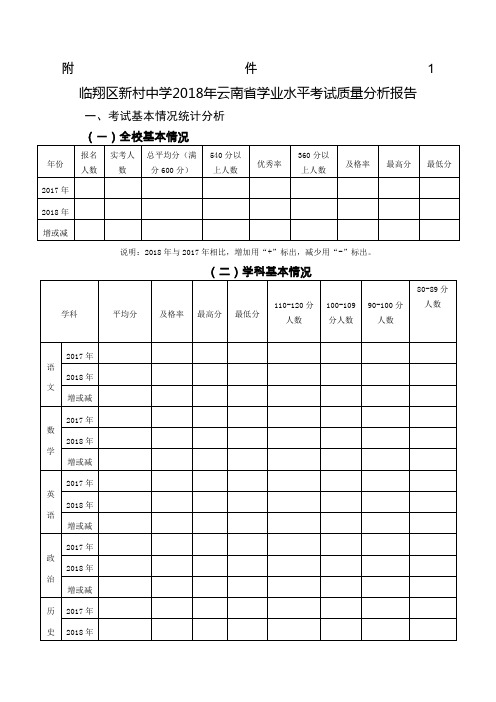 分析报告模板