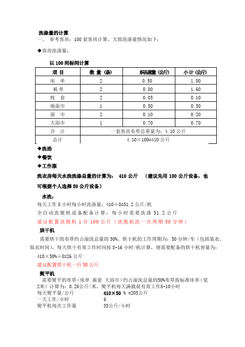 尼萨福洗衣房水洗设备投资方案