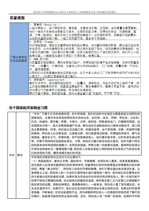 外贸老人经验分享13-各国买家类型和商业习惯及报价技巧