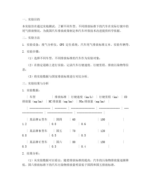 汽车排污实验报告模板