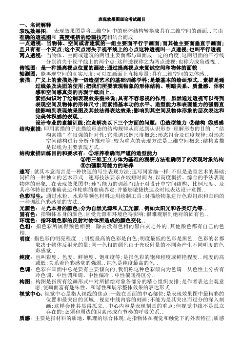 环境设计表现效果图复习重点