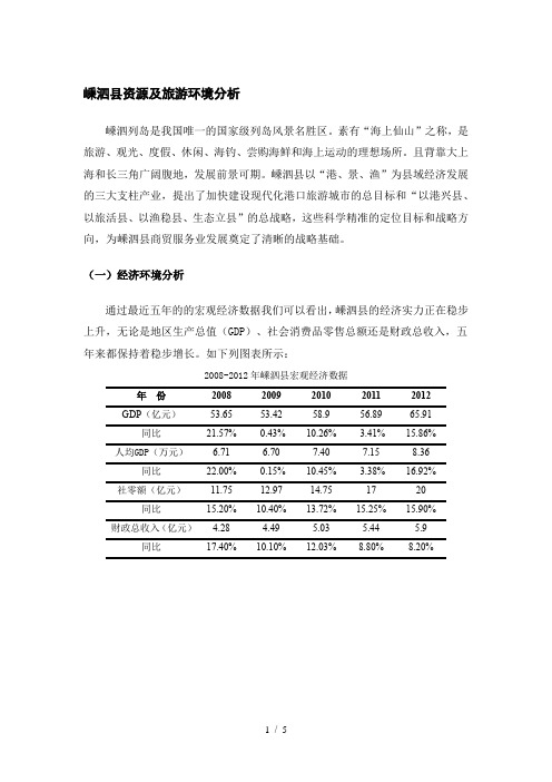 嵊泗县资源及旅游环境分析