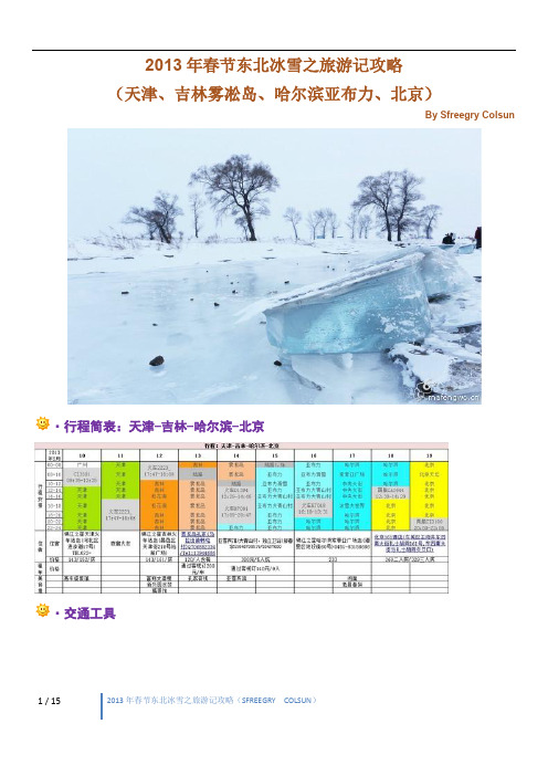 2013年春节东北冰雪之旅游记攻略