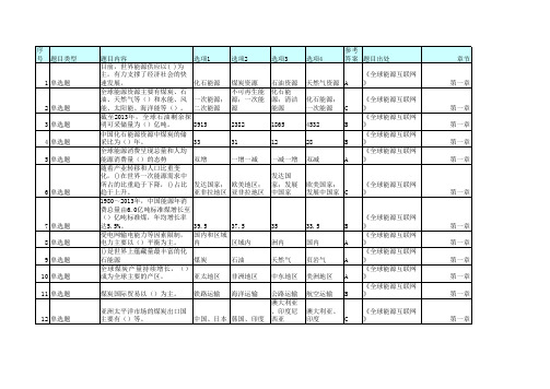 全球能源互联网--全球能源互联网竞赛题库汇总(单选、多选、判断、问答)