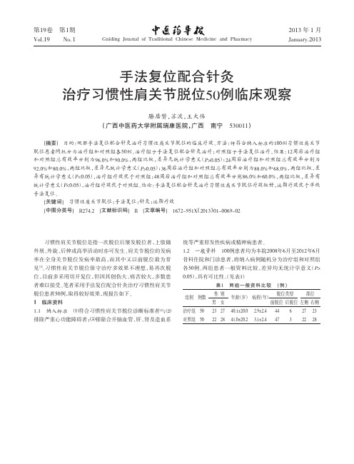 手法复位配合针灸治疗习惯性肩关节脱位50例临床观察滕居赞