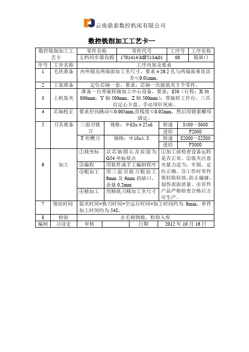 数控铣削加工工艺卡