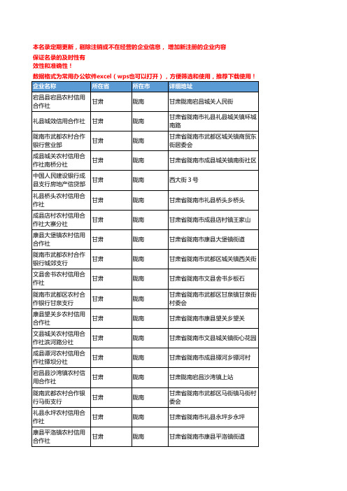 2020新版甘肃陇南金融机构企业公司名录名单黄页联系方式大全94家