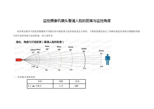 监控摄像机镜头看清人脸的距离与监控角度