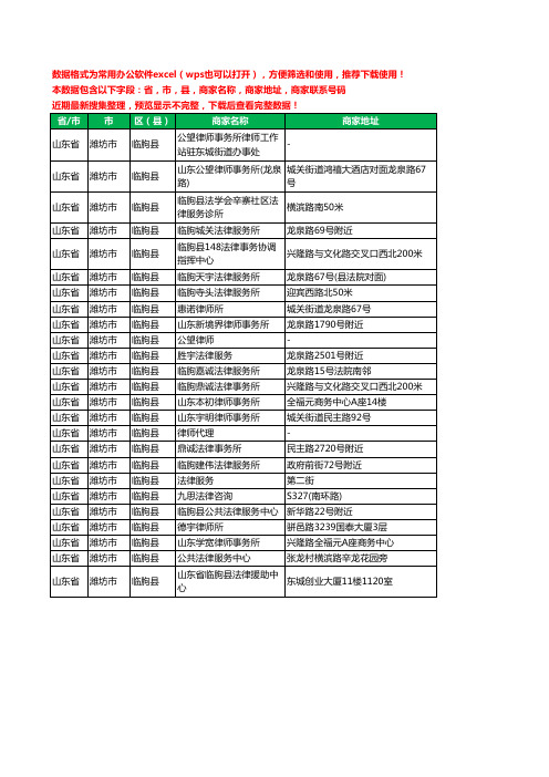 2020新版山东省潍坊市临朐县律师工商企业公司商家名录名单黄页联系电话号码地址大全25家