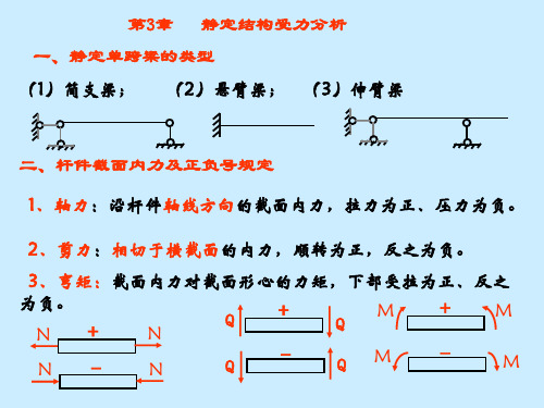 第3章_静定结构的内力分析