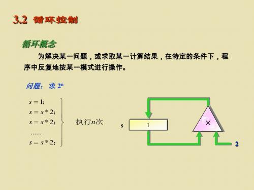 3.2  循环控制