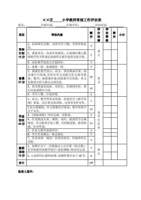 中小学教师教学常规工作评估表