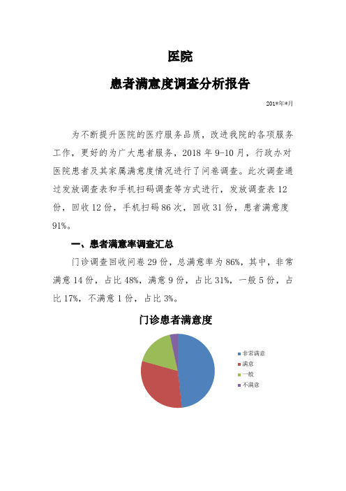 医院患者满意度调查分析报告