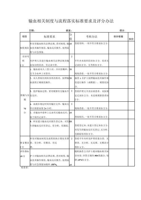 输血相关制度及流程落实标准要求与考核办法