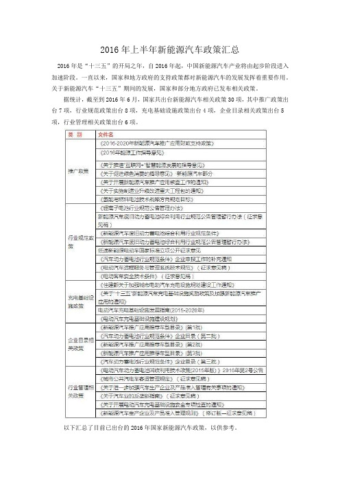 2016年新能源汽车政策汇总