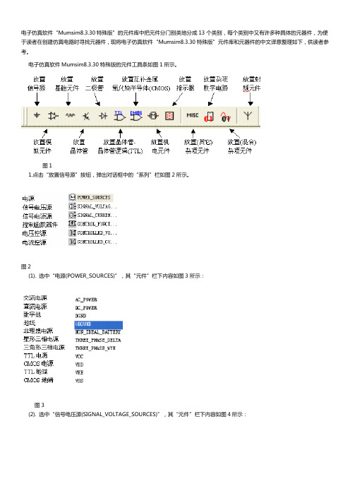 Multisim元件库分类介绍