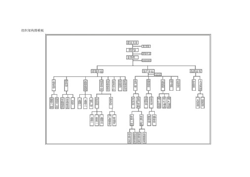 组织架构图模板