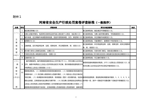 安全生产行政处罚案卷评查工作方案