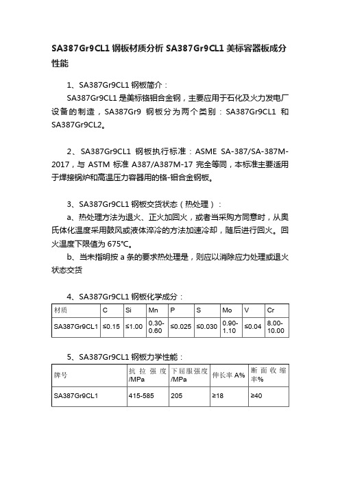 SA387Gr9CL1钢板材质分析SA387Gr9CL1美标容器板成分性能