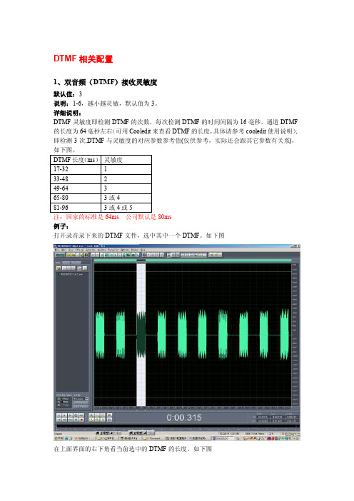 DTMF相关配置