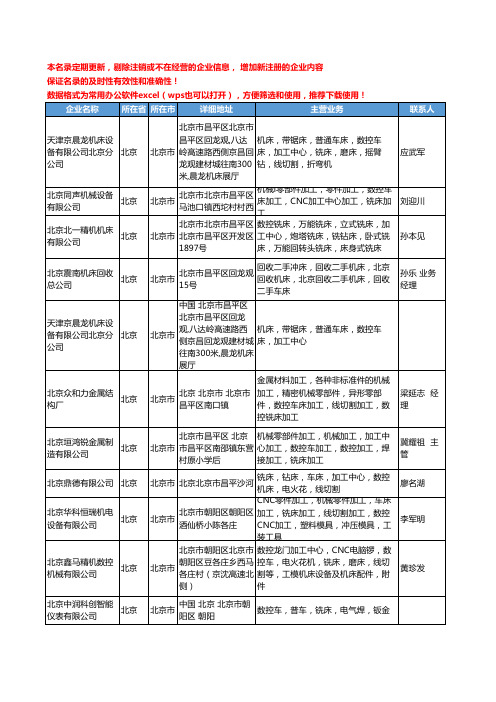 2020新版北京市数控铣床工商企业公司名录名单黄页大全84家