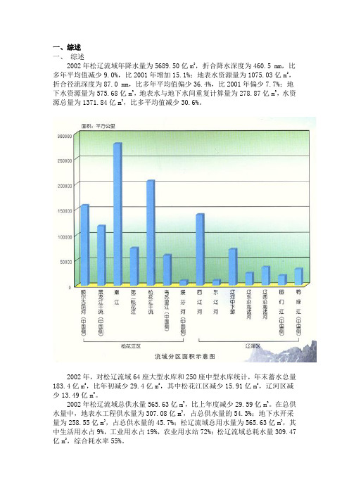 2002年松辽流域水资源公报