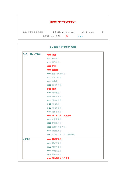 国民经济行业分类标准